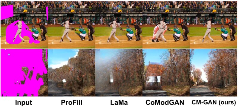 Image Inpainting with Cascaded Modulation GAN and Object-Aware Training