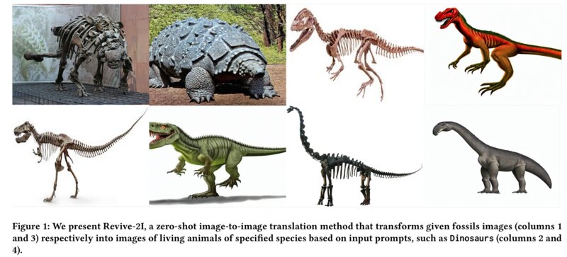 Jurassic World Remake: Bringing Ancient Fossils Back to Life via Zero-Shot Long Image-to-Image Translation