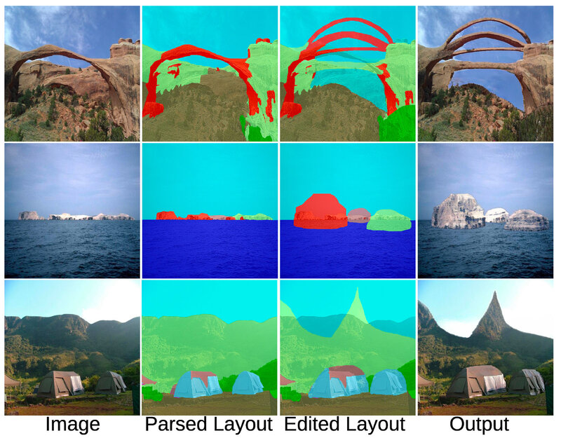 Semantic Layout Manipulation with High-Resolution Sparse Attention