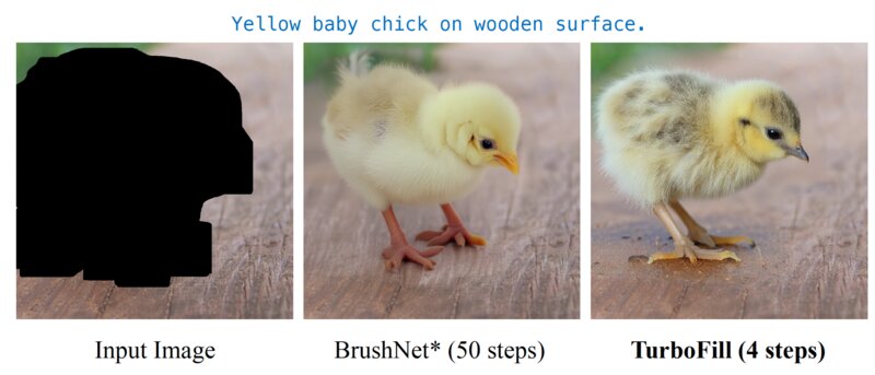 TurboFill: Adapting Few-step Text-to-image Model for Fast Image Inpainting